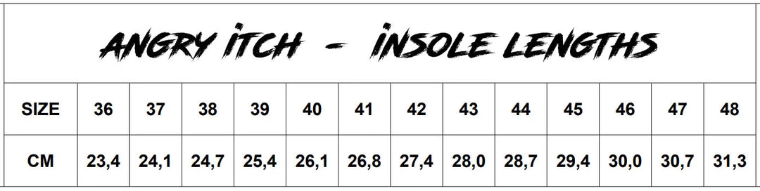 Angry Itch 8-Hole - Burgundy Rub-Off Leather Boots Men's Stuff 10 Angry Itch 8-Hole - Burgundy Rub-Off Leather Boots Men's Stuff
